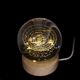 Светеща стъклена топка - орбити